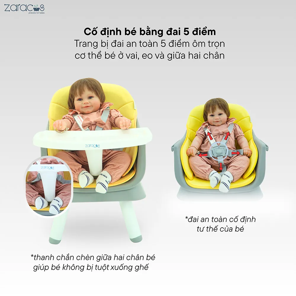 day-an-toan-5-diem-chac-chan