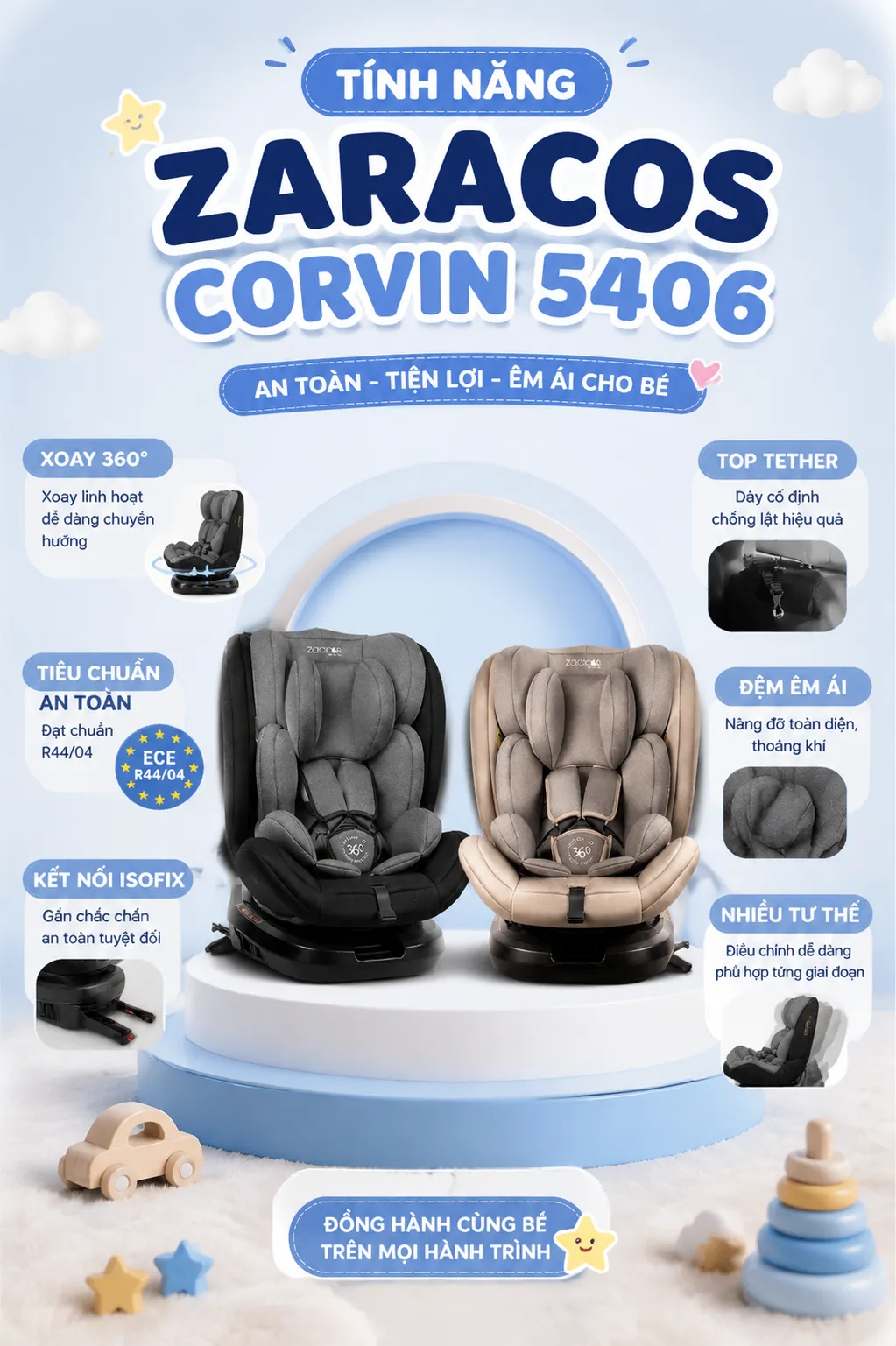 tinh-nang-ghe-oto-cho-be-so-sinh-zaracos-corvin-5406
