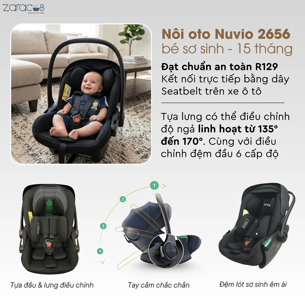 noi-nuvio-2656-so-sinh